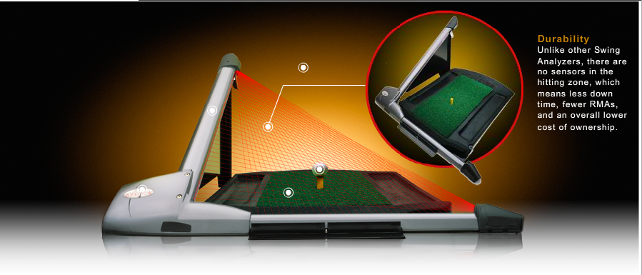 GOPAR-G5激光模拟高尔夫